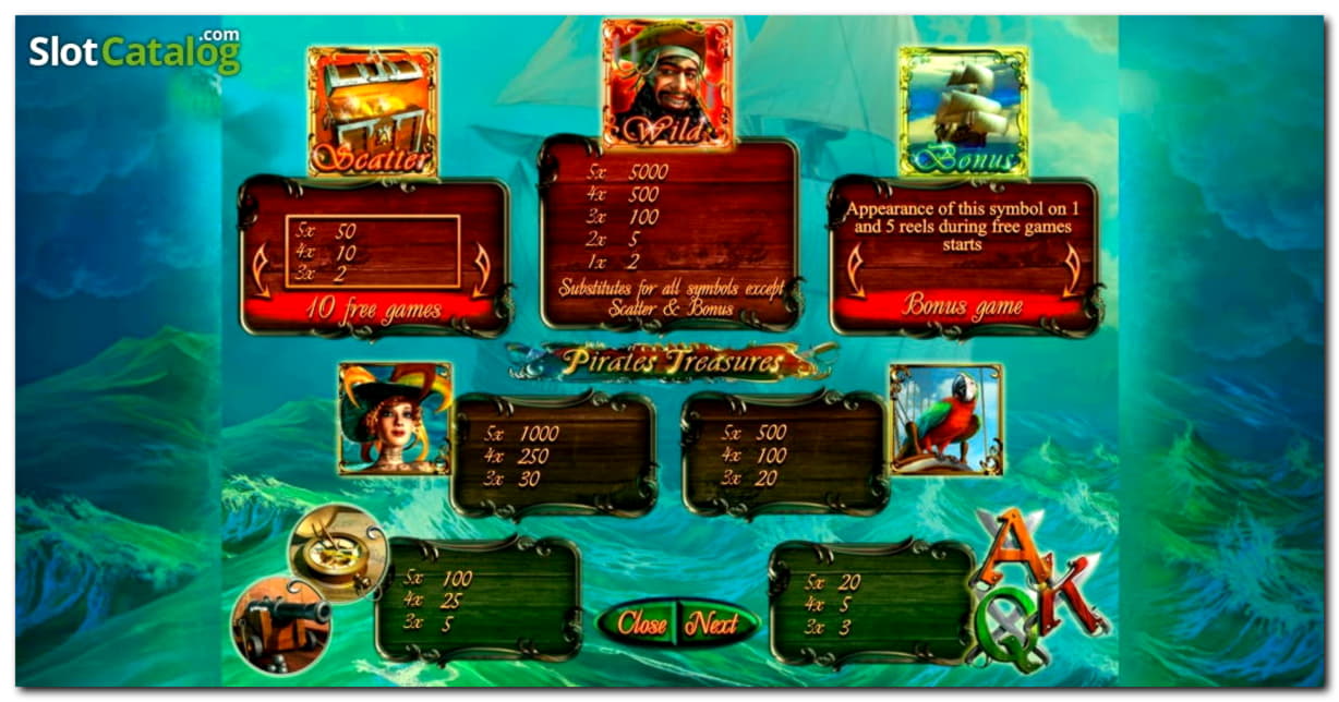 EUR 270 No deposit bonus code at Red Bet Casino