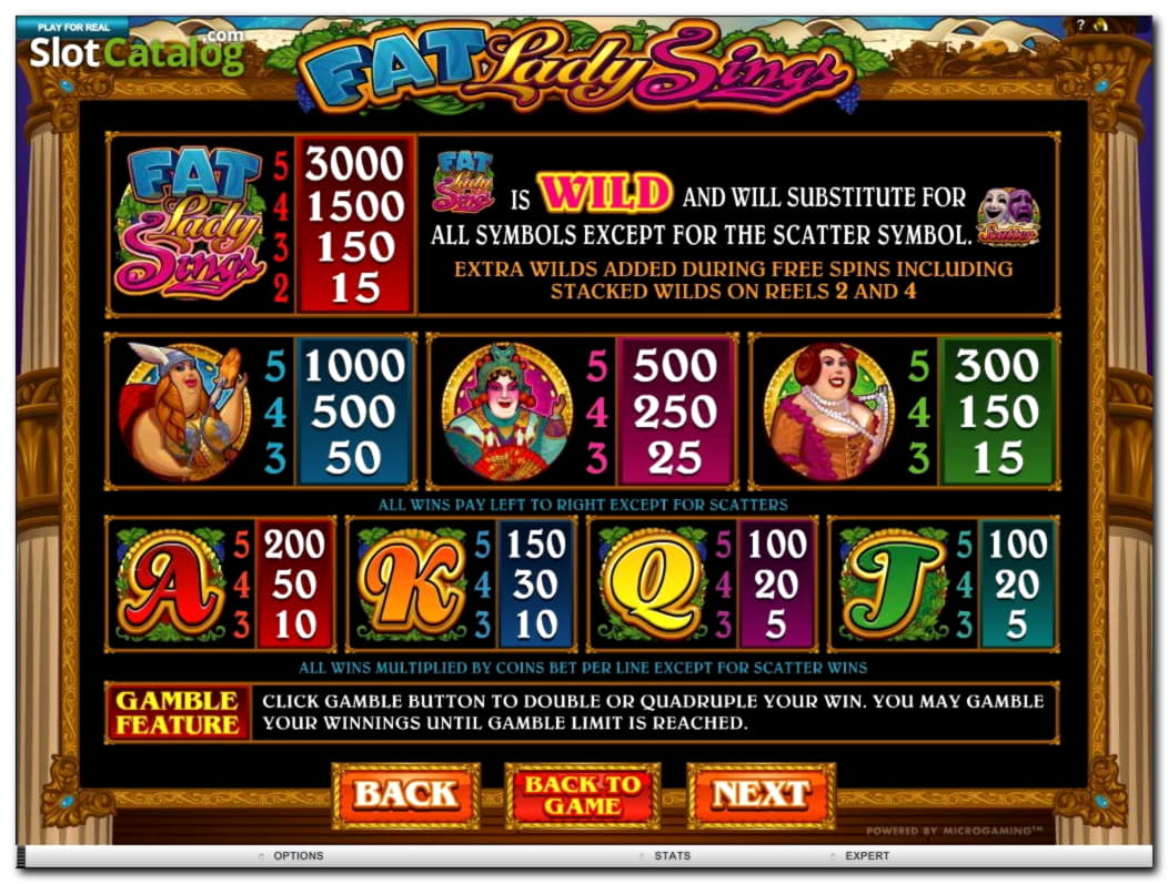630% No Rules Bonus! at BranGo Casino
