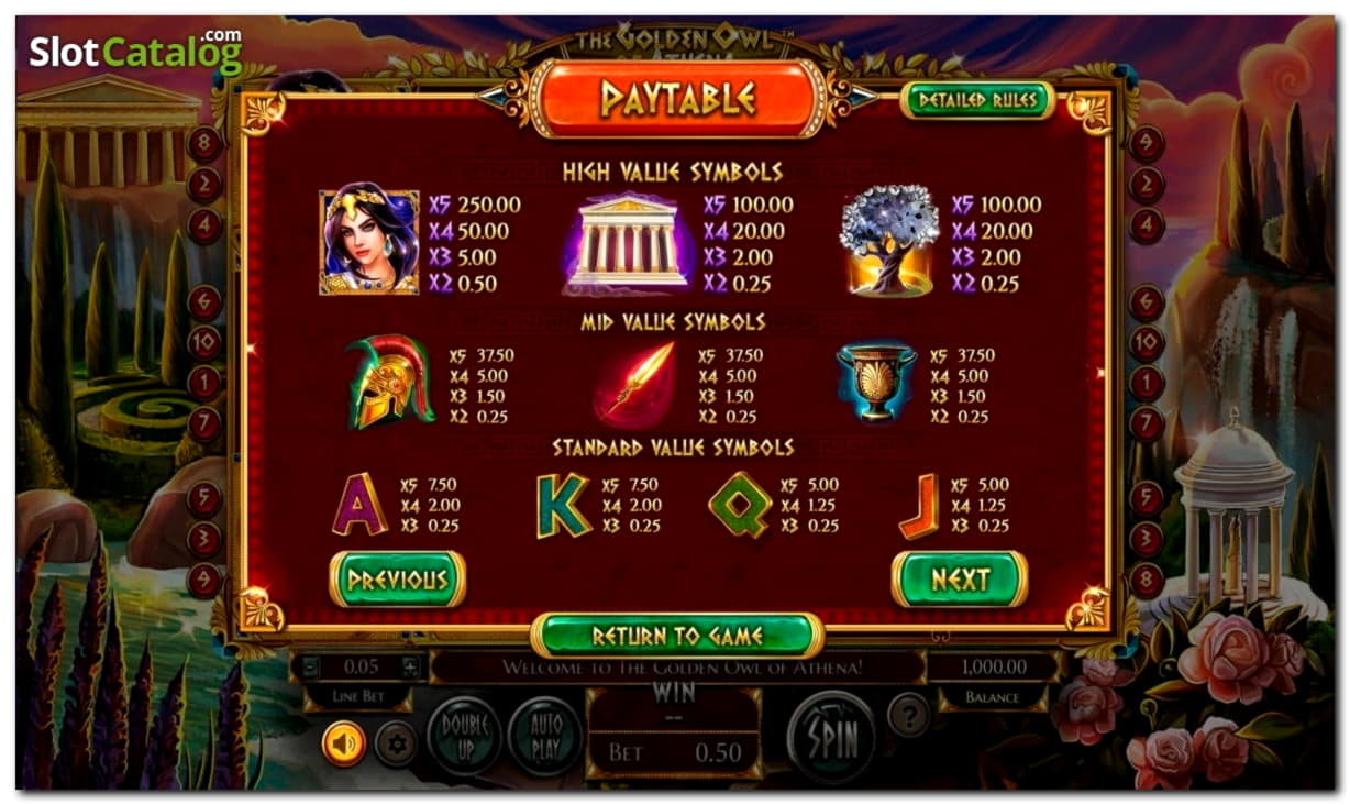 €615 Free Chip Casino at Win A Day Casino