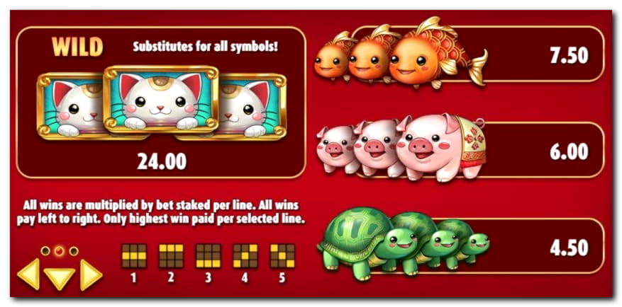 £4240 No deposit bonus at Red Bet Casino
