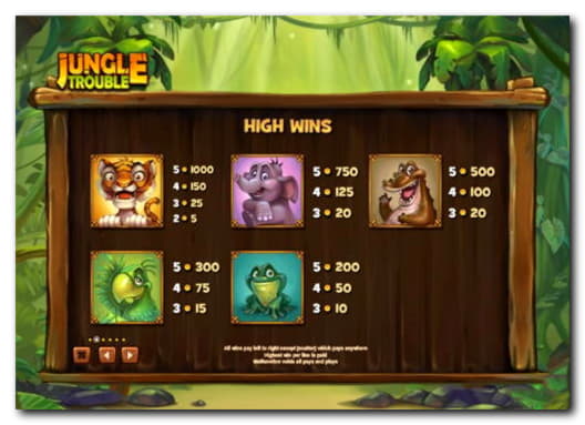 990% Best Signup Bonus Casino at Mansion Casino