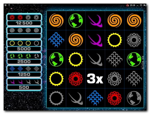 145% First Deposit Bonus at Slots Million Casino