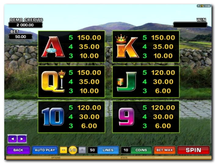 $770 Mobile freeroll slot tournament at BranGo Casino