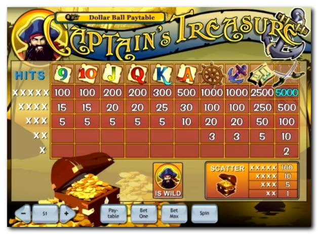 EURO 195 FREE Chip Casino at Win A Day Casino