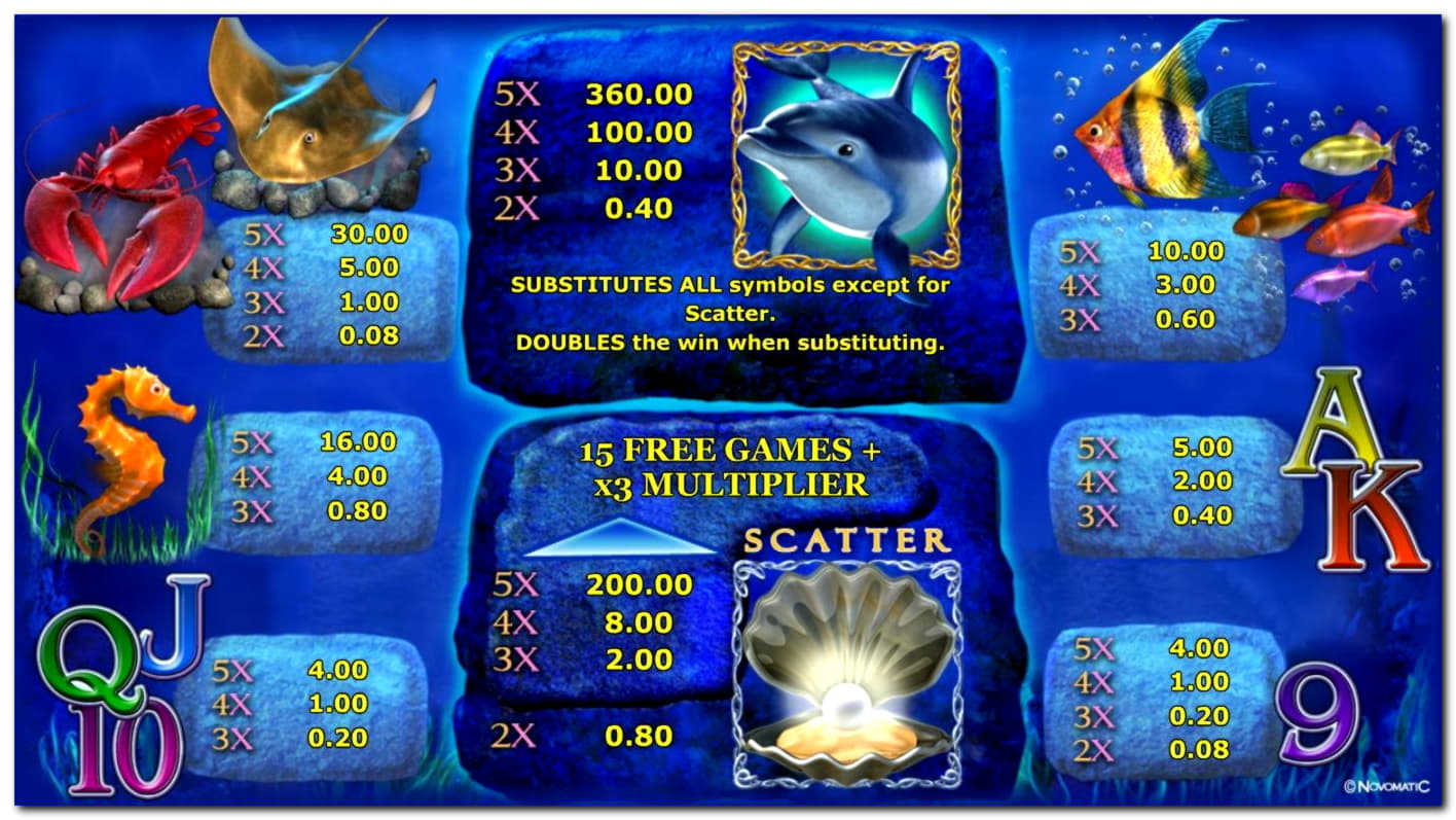 Eur 3715 No deposit at Casino Share