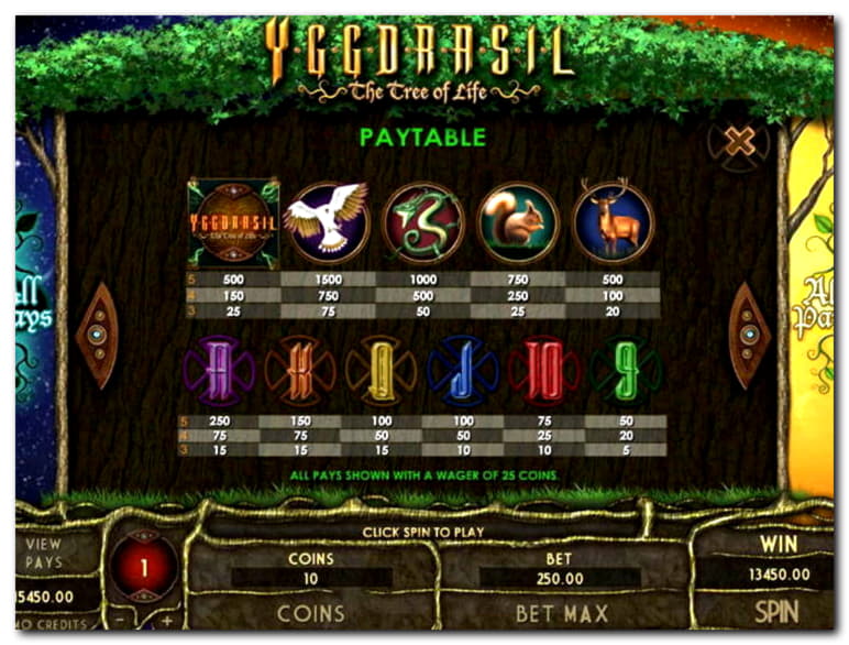 €70 Casino Tournament at Zet Casino