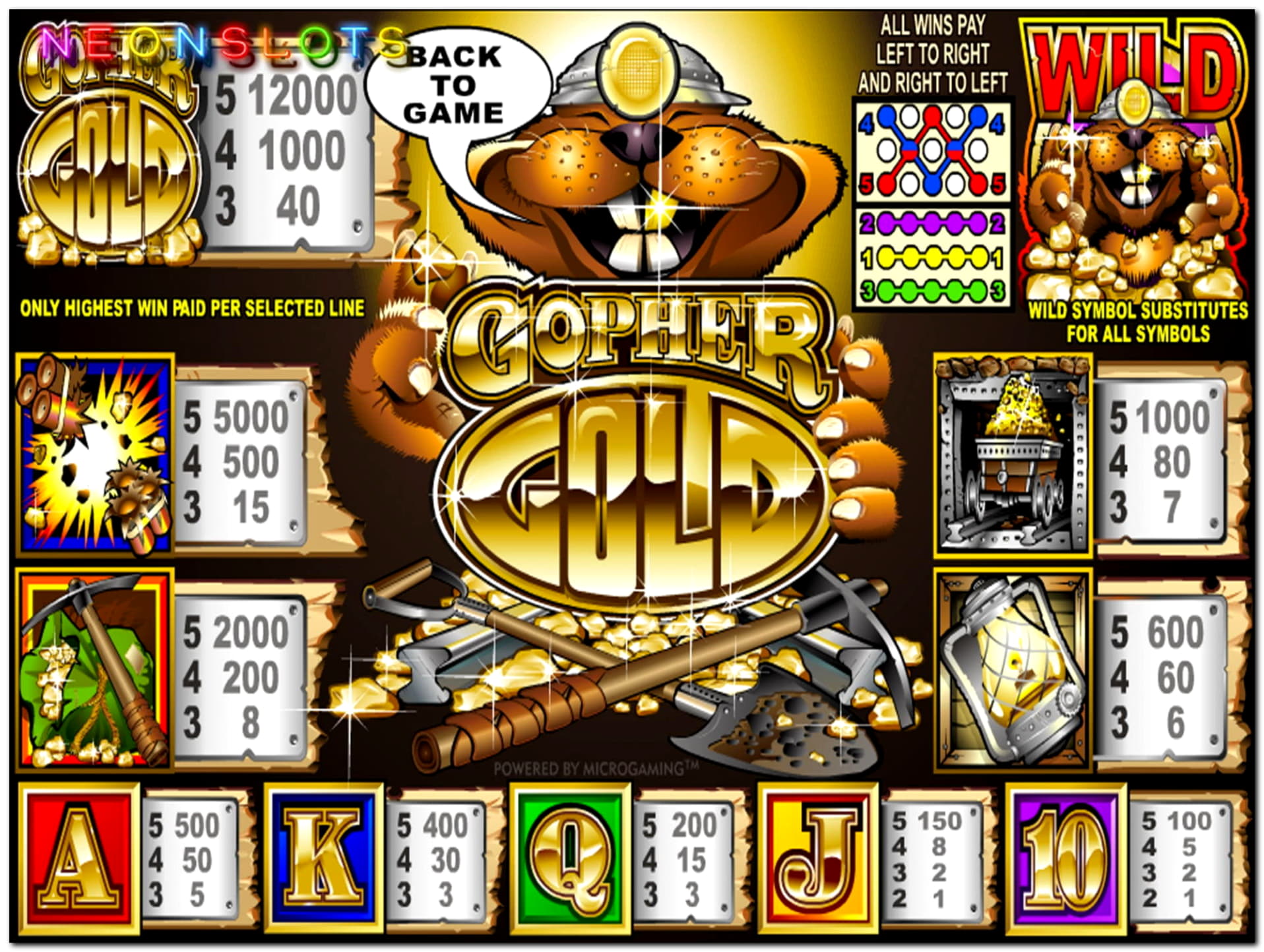 €270 Casino chip at Challenge Casino