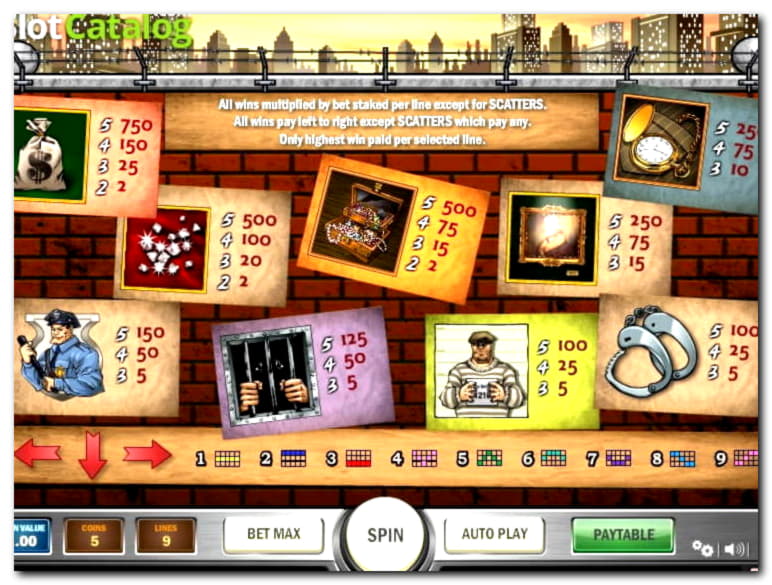 140 Trial Spins at Mobile Bet Casino