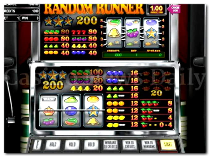 EURO 110 Daily freeroll slot tournament at Casino com
