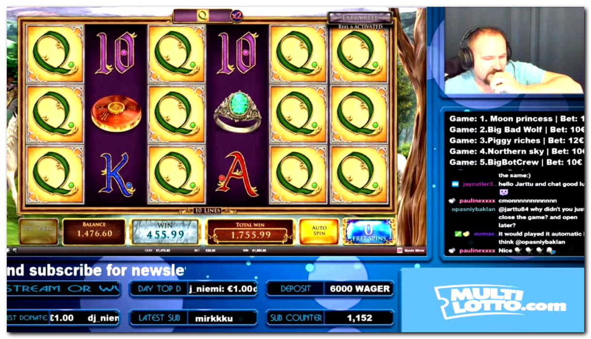 EUR 1620 NO DEPOSIT CASINO BONUS at Red Bet Casino