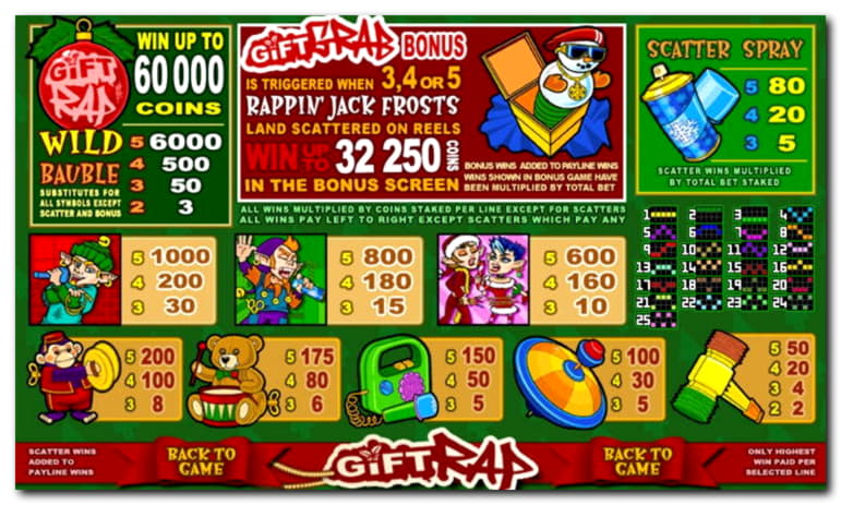 835% Best Signup Bonus Casino at Mansion Casino