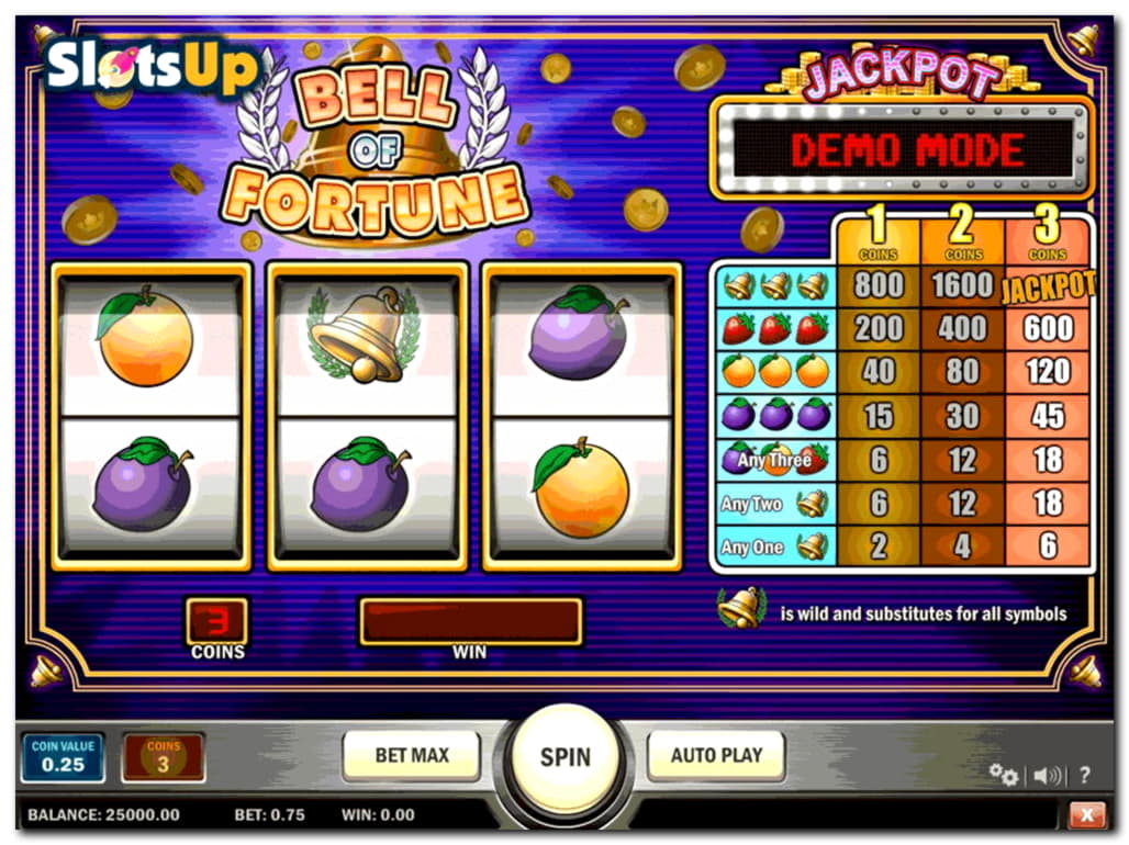 Eur 405 free chip at Red Bet Casino