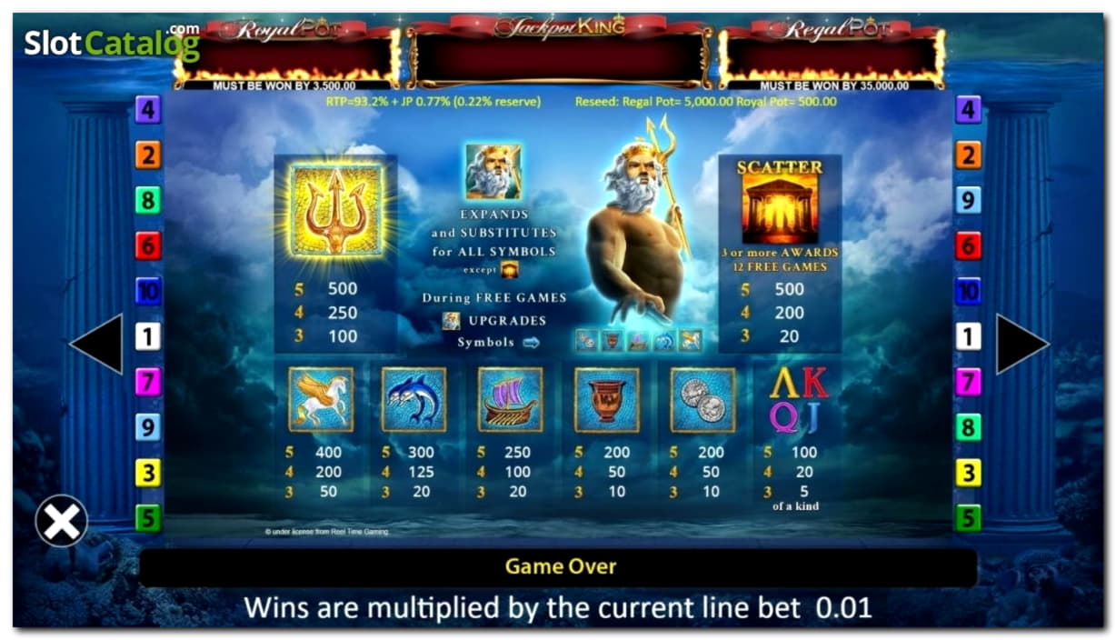115 free spins no deposit at BranGo Casino