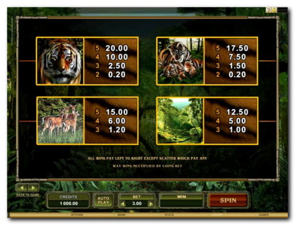 130 Free Spins at Casino Share