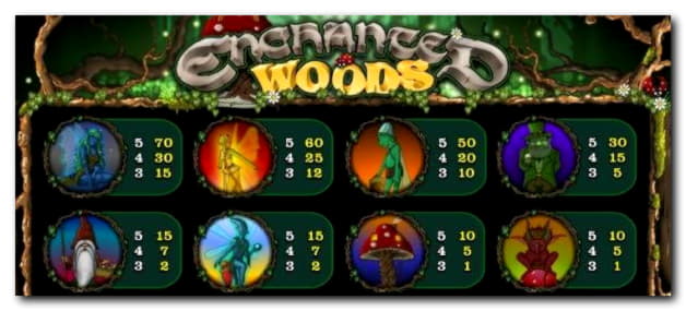 €660 FREE CHIP CASINO at Mega Casino