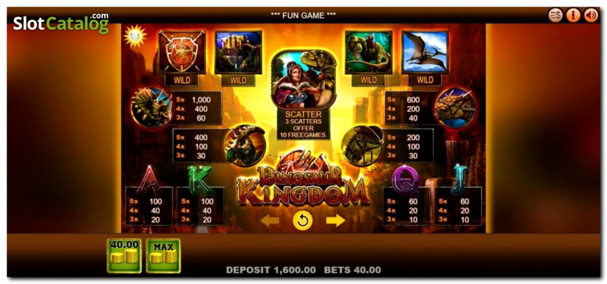 €1880 No Deposit at Red Bet Casino