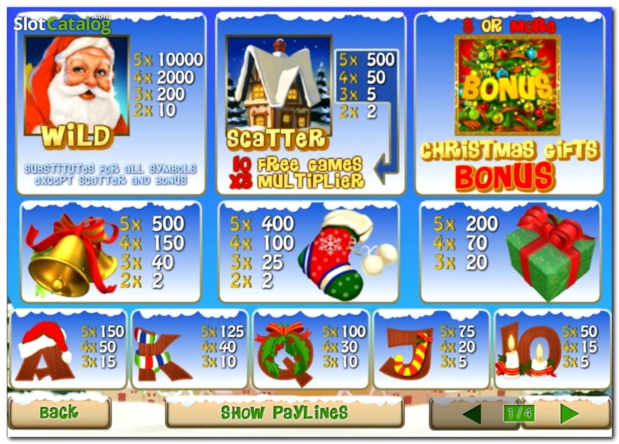 €625 Daily freeroll slot tournament at Mansion Casino