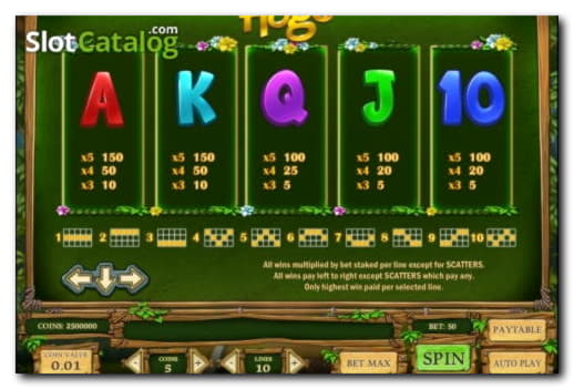 £590 Free Chip at Miamidice Casino