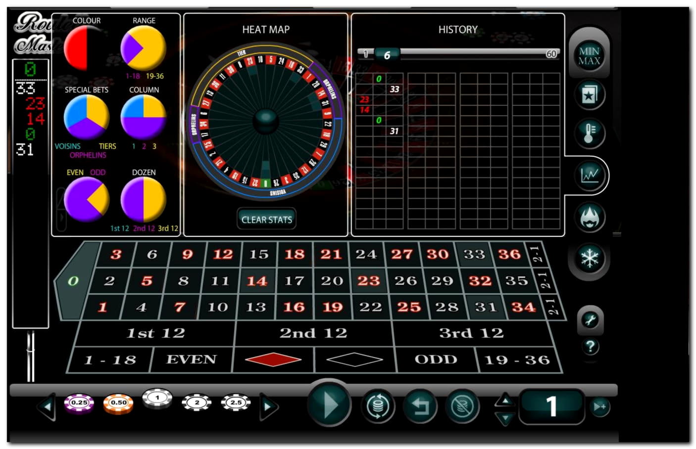 85 FREE Spins at Villento Casino
