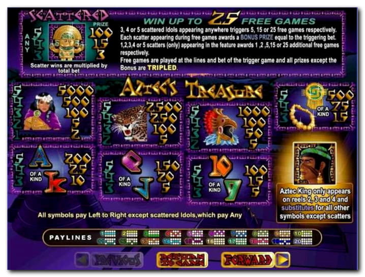 95% casino match bonus at Royal Panda Casino