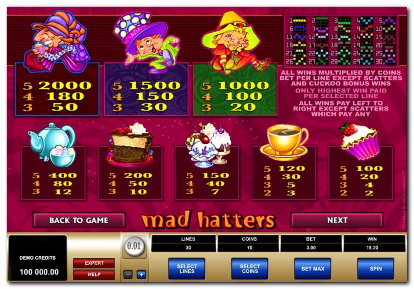 100 Free spins casino at Golden Star Casino