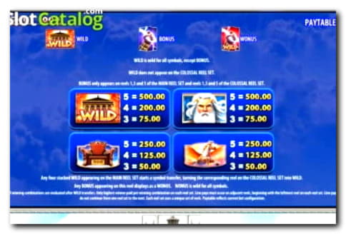 $85 Tournament at Genesis Casino