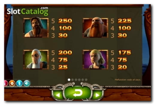EUR 910 Online Casino Tournament at Dubai Casino Online