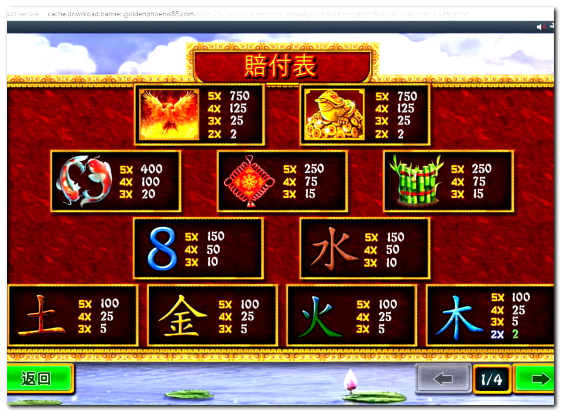 $2460 no deposit bonus casino at Dafa Bet Casino