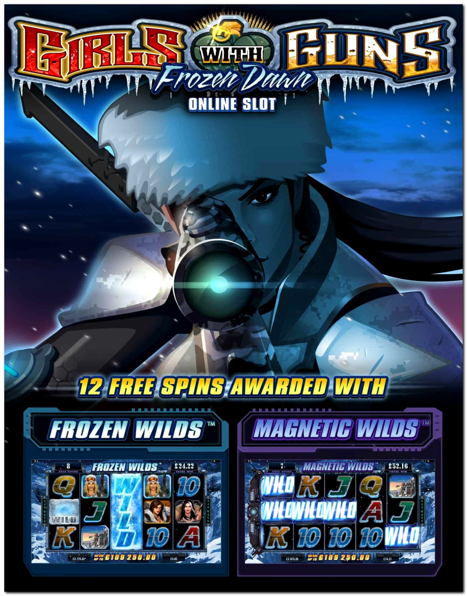 $2345 No Deposit at Finland Casino 