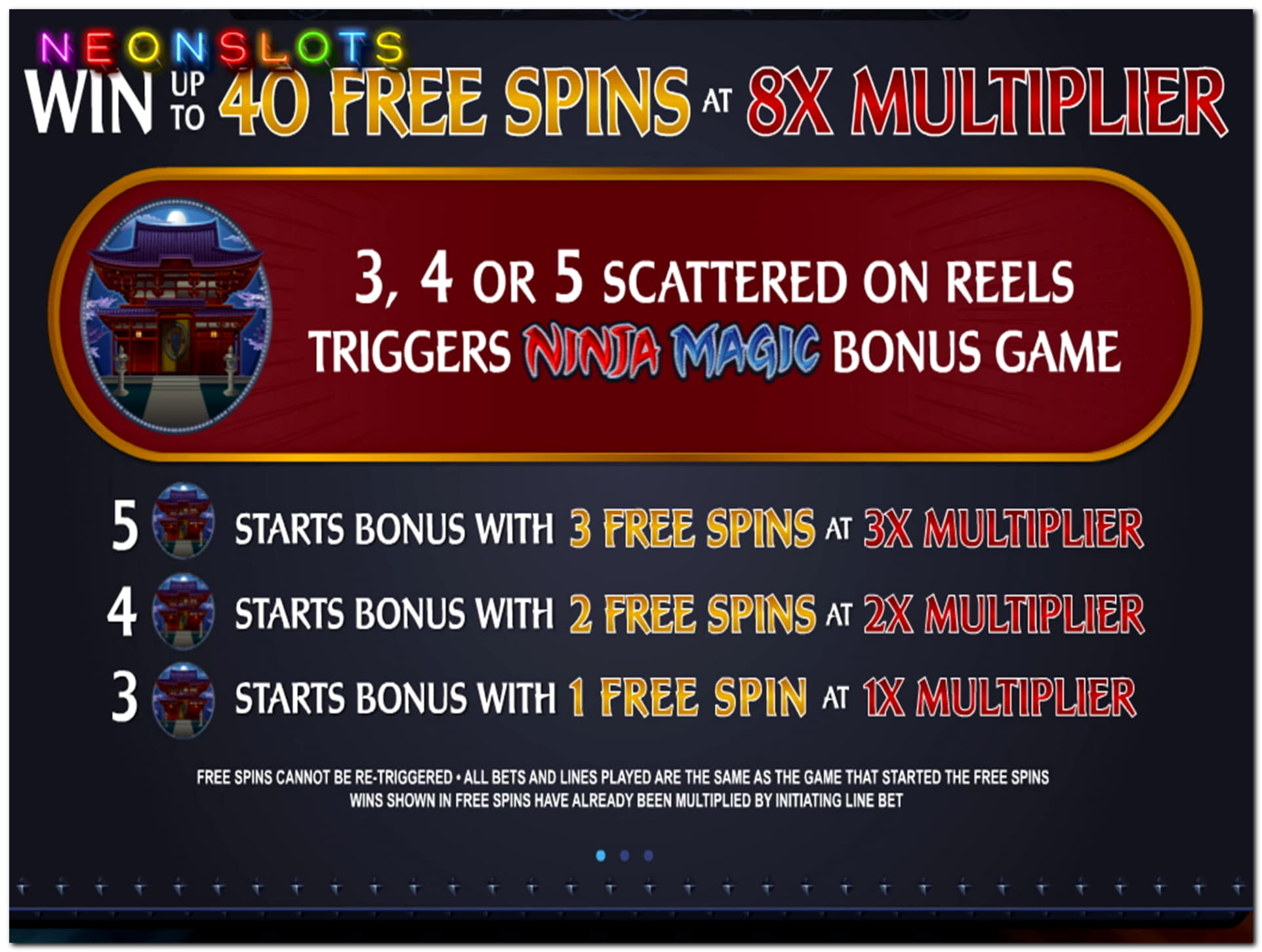 €750 Online Casino Tournament at Dafa Bet Casino