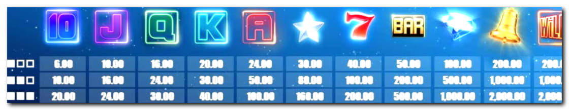 195 Free Spins Casino at Mobile Bet Casino