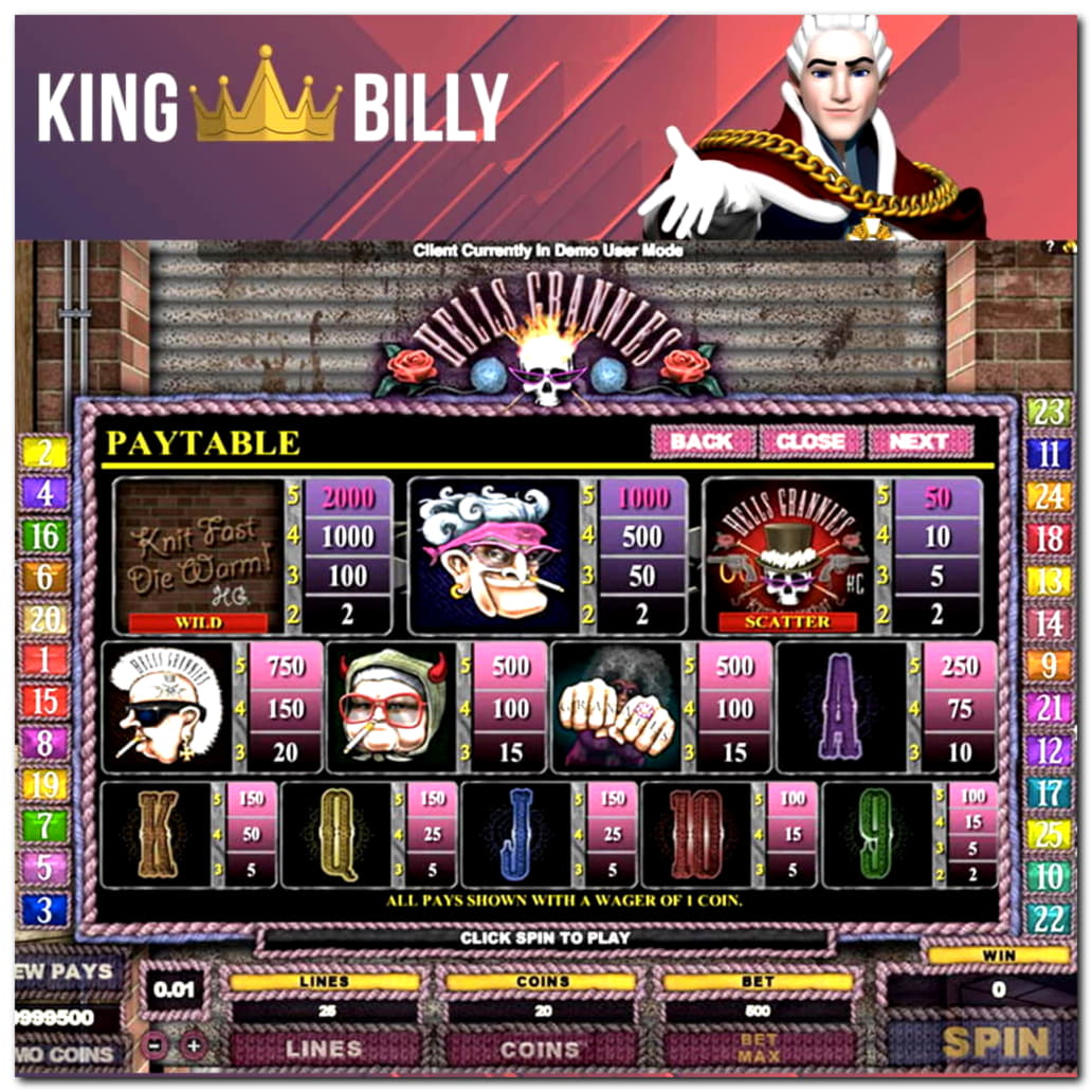 Eur 525 Online Casino Tournament at Slots Million Casino