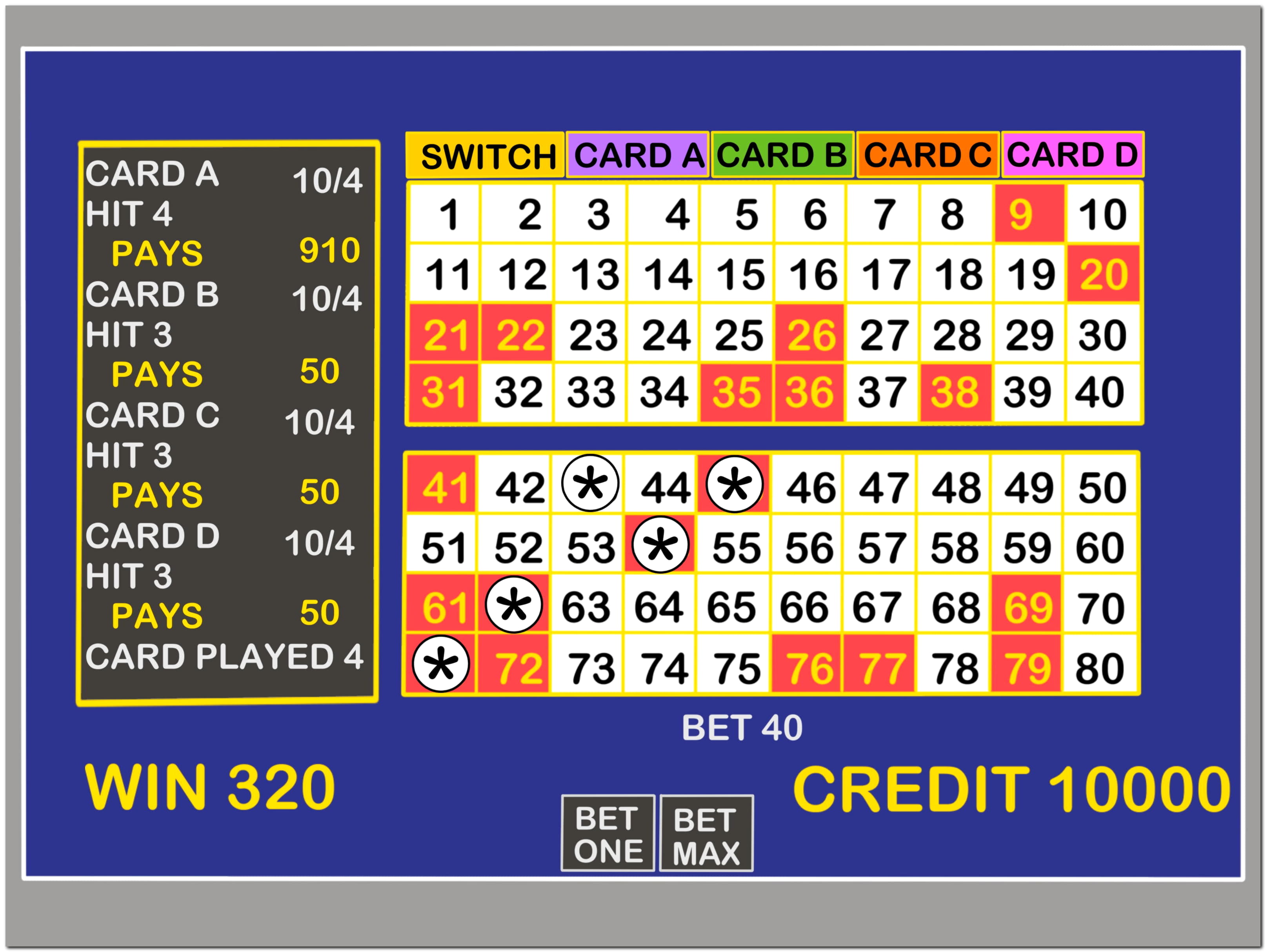 EUR 985 Daily freeroll slot tournament at Casino Share