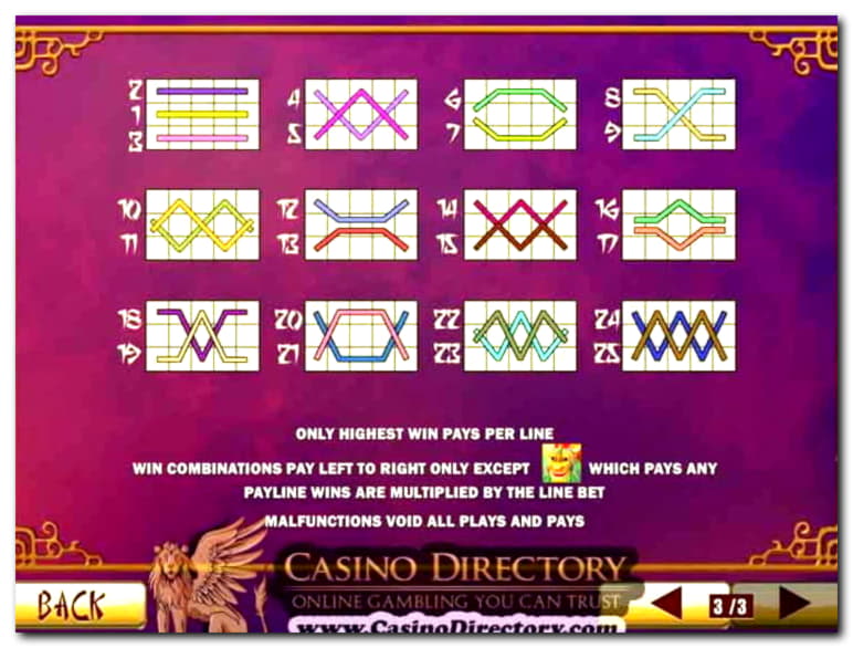 €525 Free Money at bWin Casino