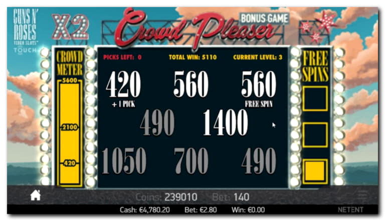 €620 Free Casino Tournament at BranGo Casino