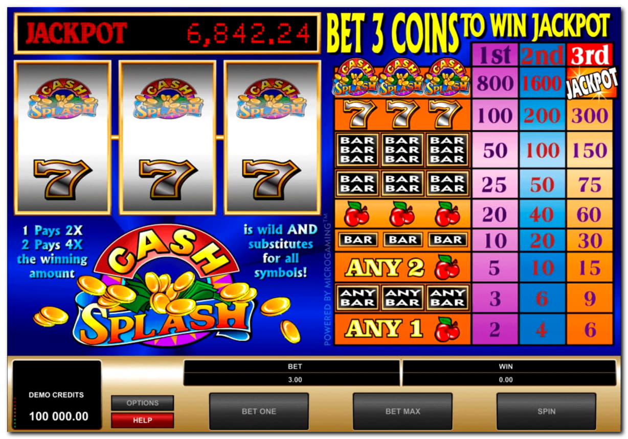 €4645 No deposit casino bonus at Dubai Casino Online