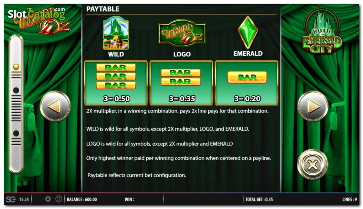 $3333 No deposit bonus code at Slots Million Casino
