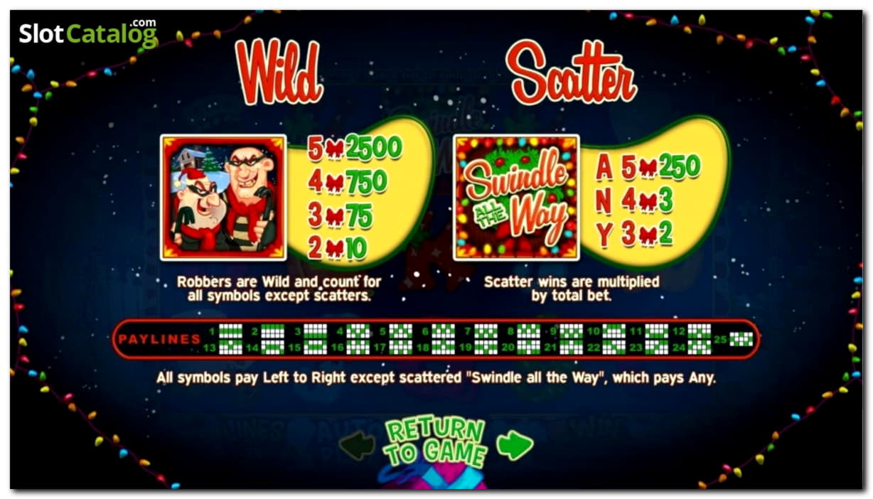 €410 Tournament at Genesis Casino