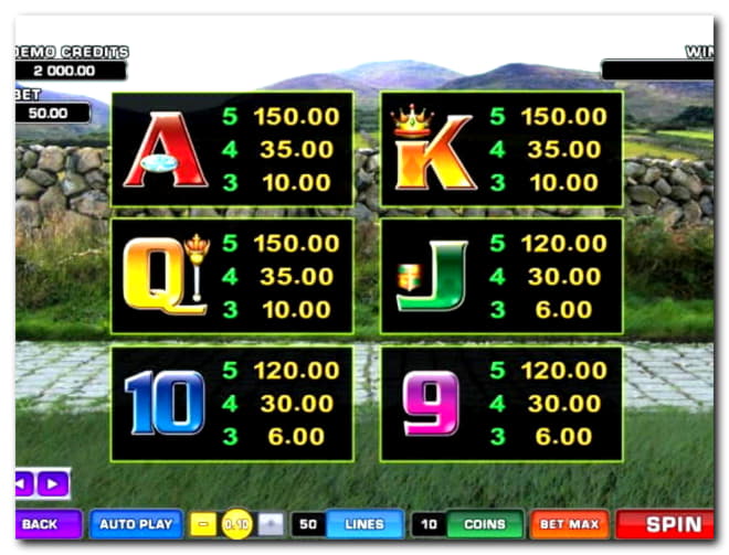 €160 free chip casino at Zet Casino