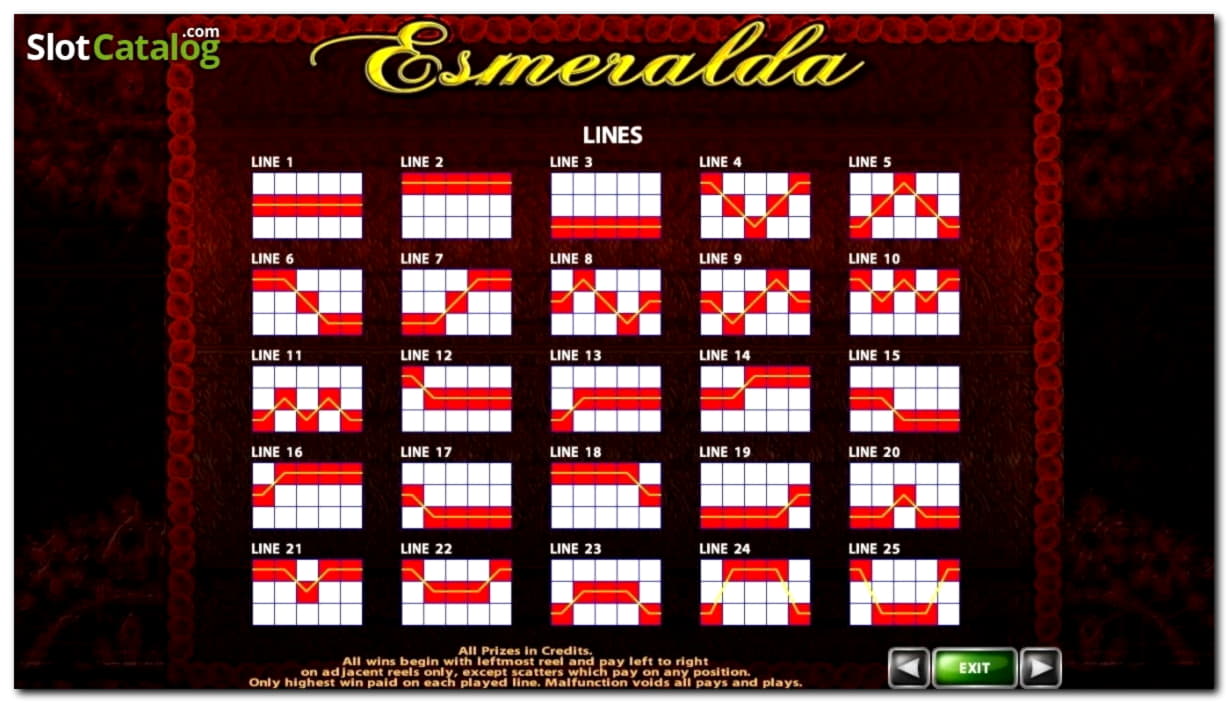 EURO 260 Free casino chip at Miamidice Casino