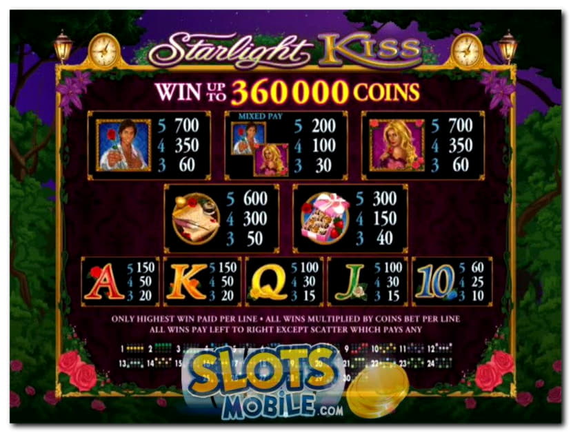 €90 Free casino chip at Liberty Slots Casino
