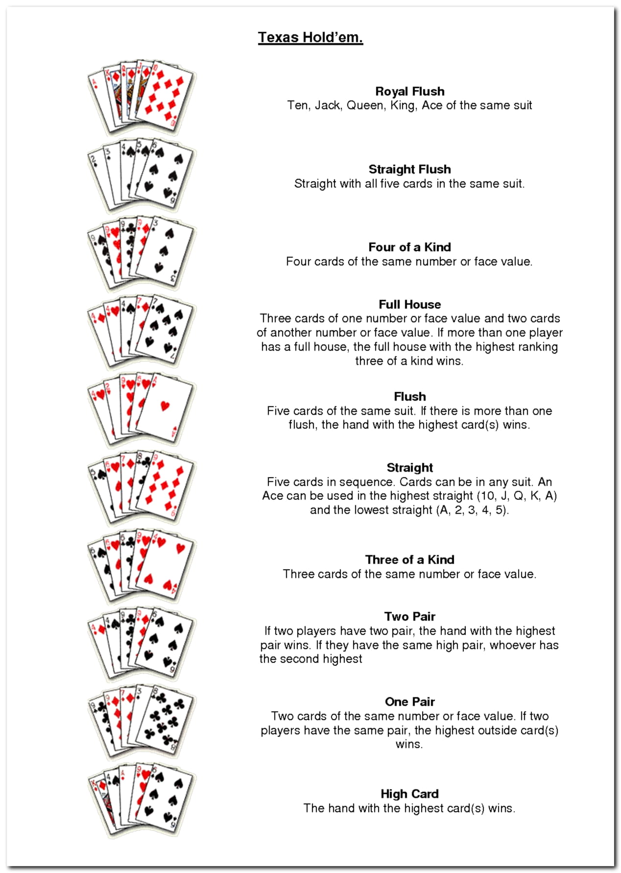 EURO 540 Free casino chip at Superior Casino