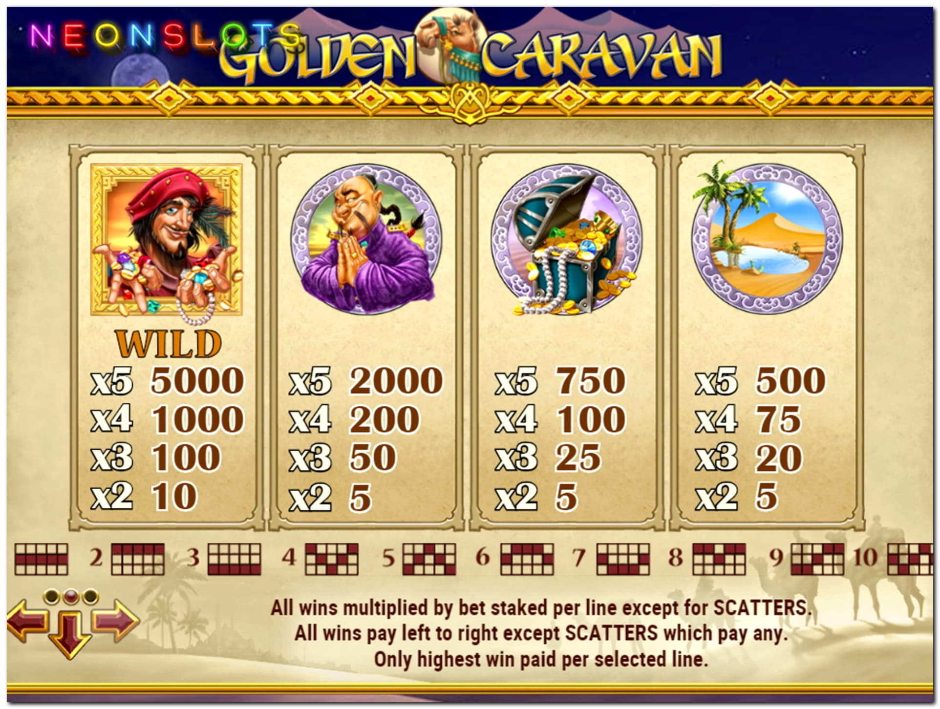 10 Free spins no deposit casino at Dafa Bet Casino
