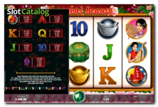 €435 Free Casino Chip at Slots Million Casino