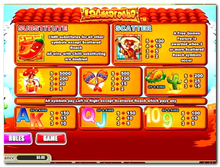 $2820 No Deposit at Royal Panda Casino