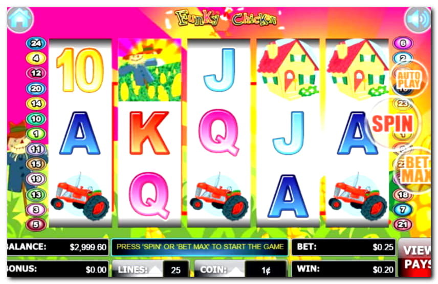 310% Deposit Match Bonus at BranGo Casino