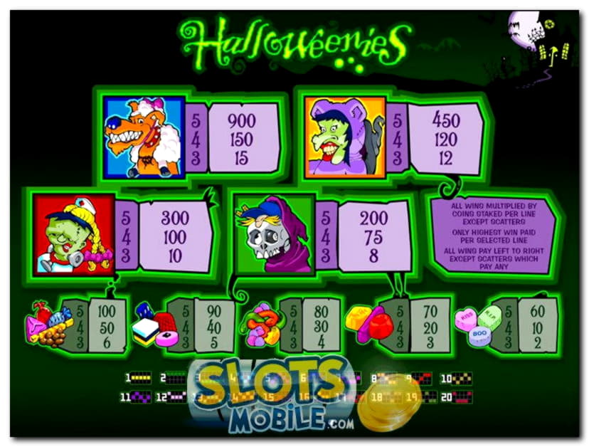 205 free spins no deposit casino at Power Spins Casino