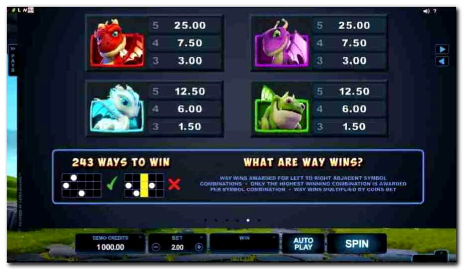 EURO 930 Online Casino Tournament at Casino Cruise