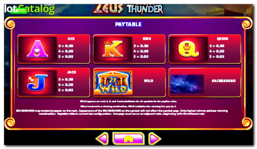 €2055 No deposit casino bonus at Slots Heaven Casino