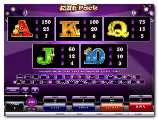 EURO 2695 no deposit bonus at Royal Panda Casino